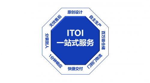 AG九游会 九游会AG时尚运动品牌ITOI：七大升级助力美好新生活(图20)
