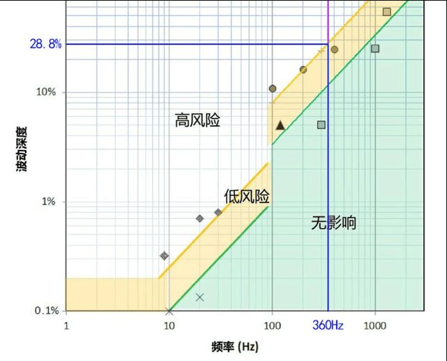AG九游会 九游会AG台灯选什么样的比较好？揭秘护眼灯十大品牌排行榜(图5)
