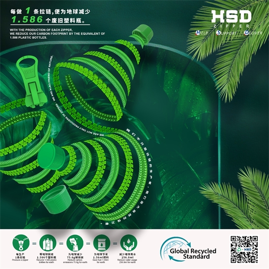 AG九游会 九游会AG时尚背后的支持者——HSD辅料制造企业(图5)