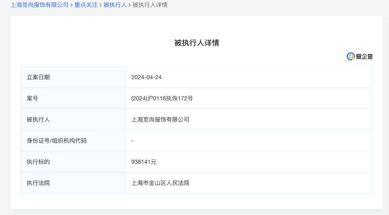 储值卡退费难引争议 快时尚品牌MJstyle母公司或面AG九游会 九游会AG临破产(图6)